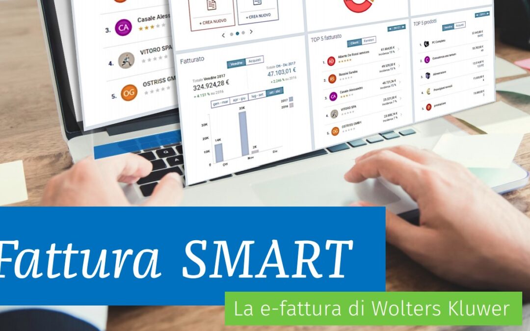 Portabilità dei servizi smart – Backup con WKI Recovery
